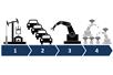 Sztuczna inteligencja i przemysł 4.0