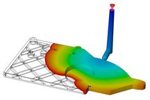 Optymalizacja prac nad elementami z tworzyw sztucznych z SolidWorksem