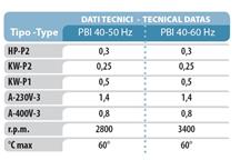 PBI 40 5.jpg